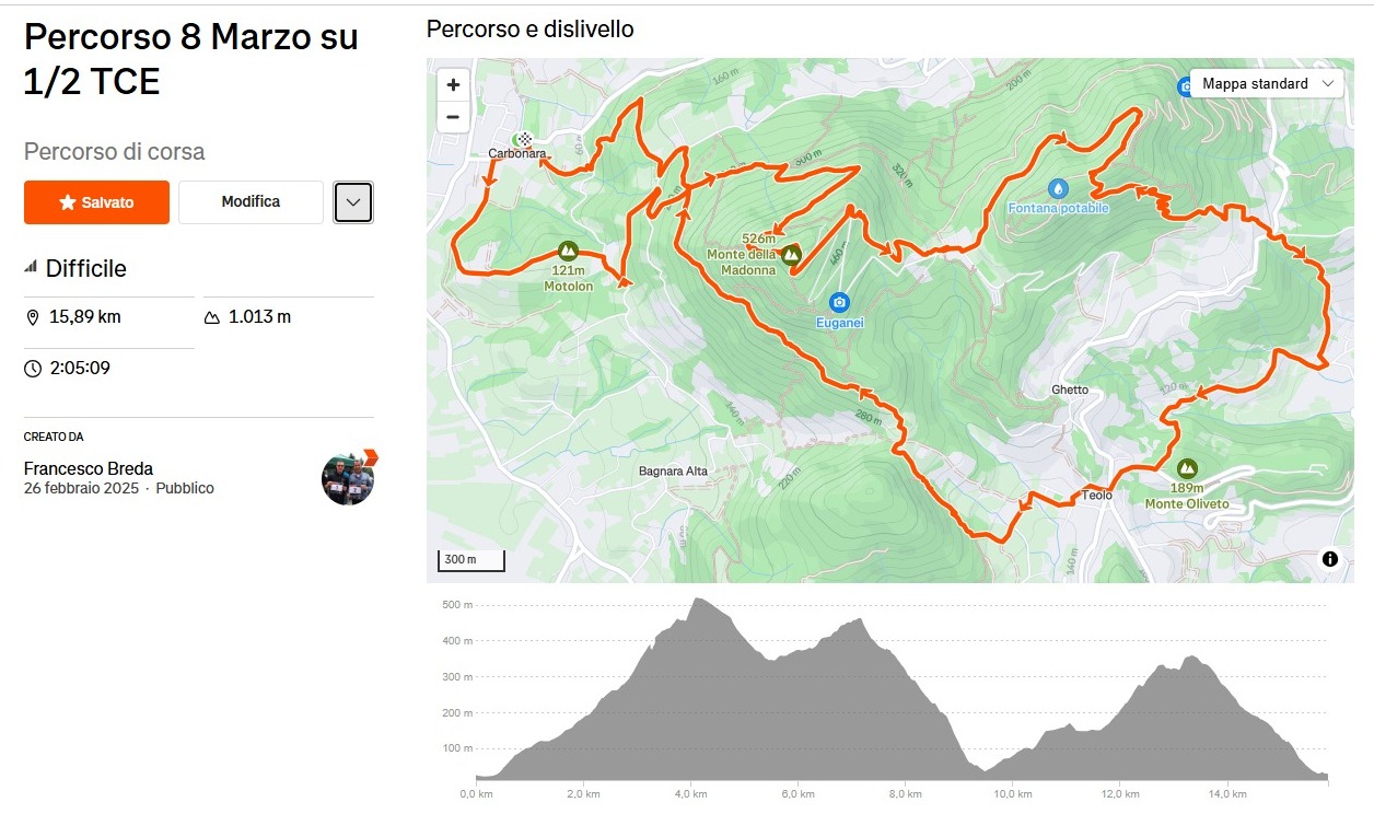 percorso 8 marzo su 1 2 TCE